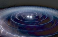    LIGO      ,        