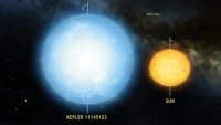   Kepler 11145123 -          