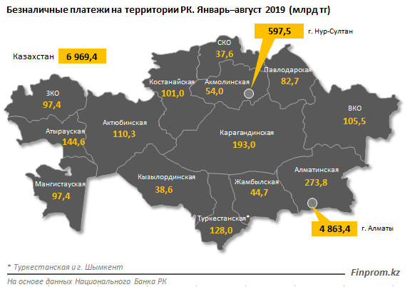 Объем безналичных платежей увеличился более чем в 2 раза Объем безналичных платежей увеличился более чем в 2 раза